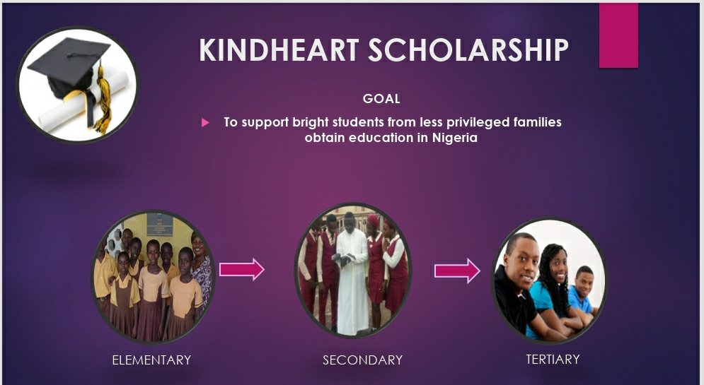 Eduinform.org/Kindheart scholarship