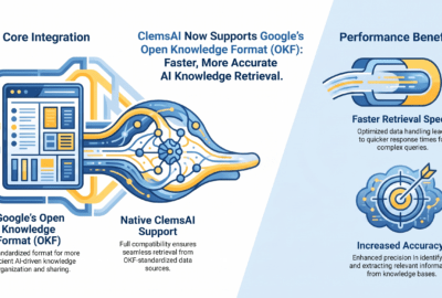 ClemsAI Now Supports Google’s Open Knowledge Format (OKF): Faster, More Accurate AI Knowledge Retrieval